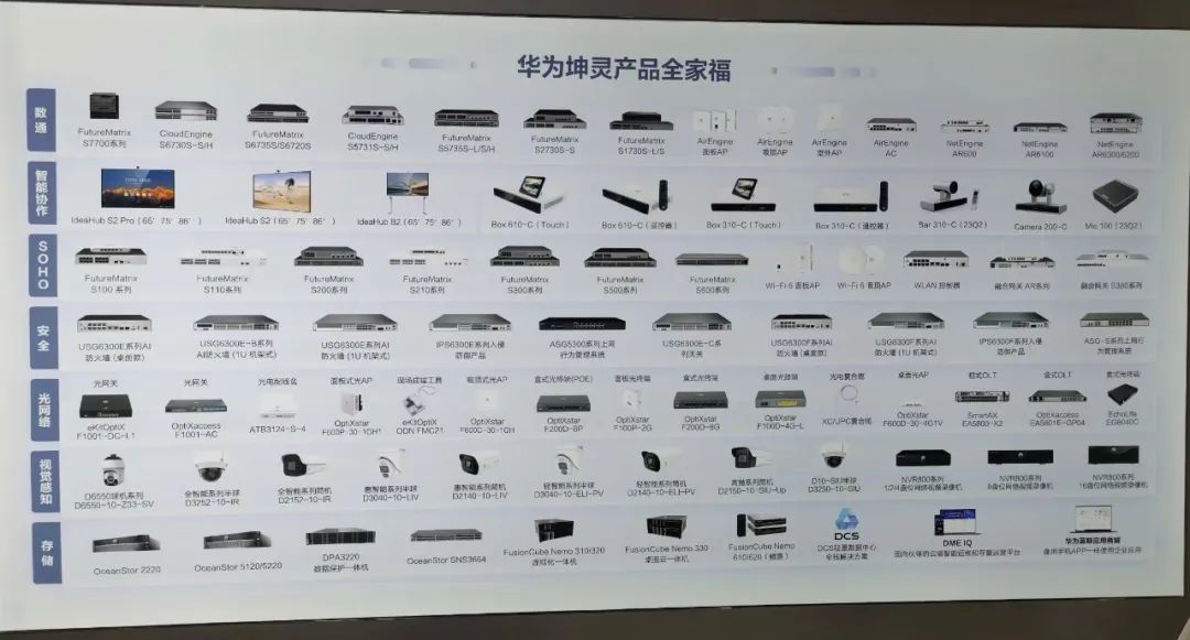 华为坤灵分销系统电商,华为坤灵