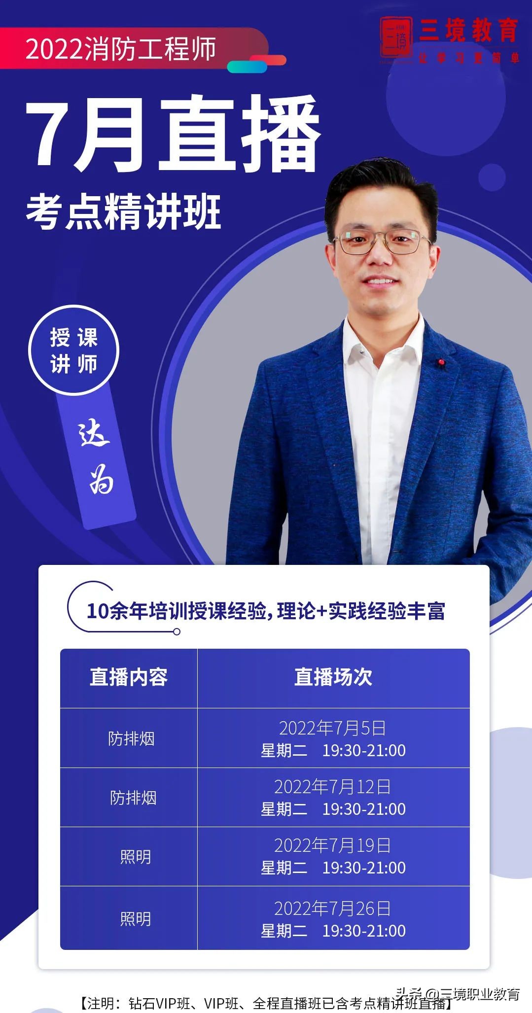 报考消防证2020,2022消防设施操作员中级报名条件