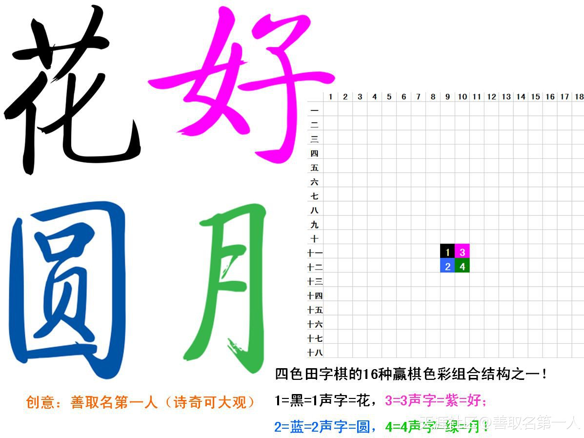 鍗佸ぇ濂芥瓕鎺掑悕,鍗佸ぇ缁忓吀濂芥瓕