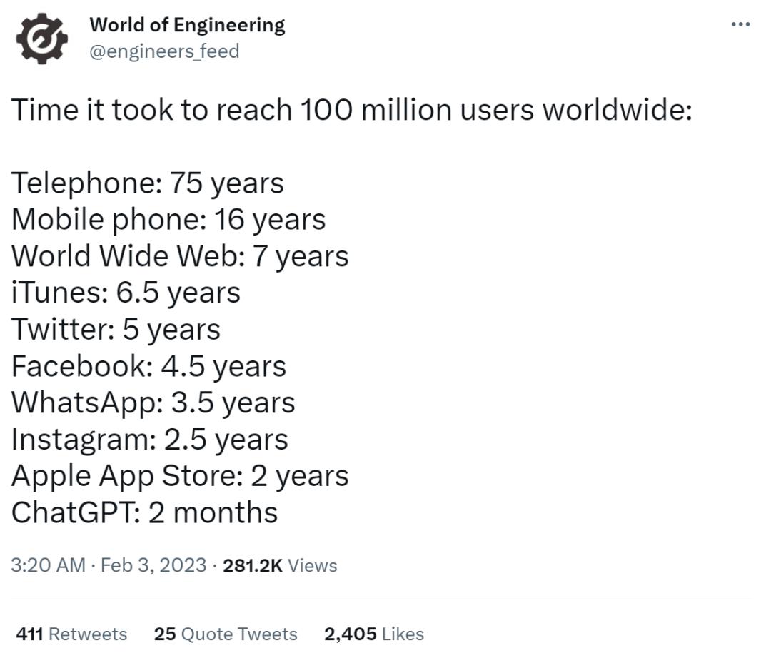 chatgpt鍙戦樋閲屽反宸村浗闄呯珯浜у搧,chatgpt瀵归┈浜戝洖鍥界殑鐪嬫硶