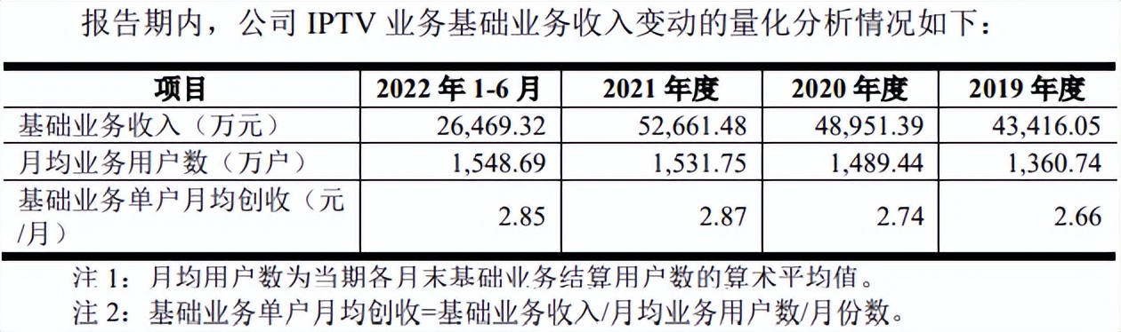 鏃犵嚎浼犲獟ipo,ipo鏃犵嚎浼犲獟