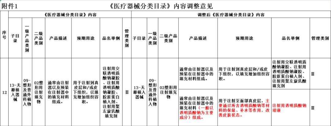 隐匿收入47亿医美暴利令人咂舌,杭州医美公司隐匿收入超47亿