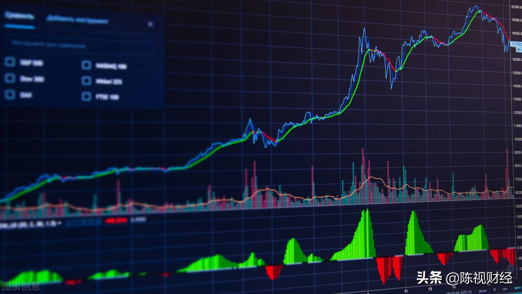 技术分析的用处大不大,技术分析是有效的吗