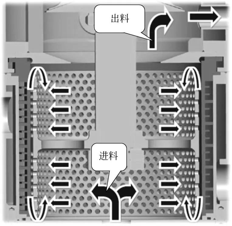 锂电池制浆设备技术路线,锂电池制造流程配料