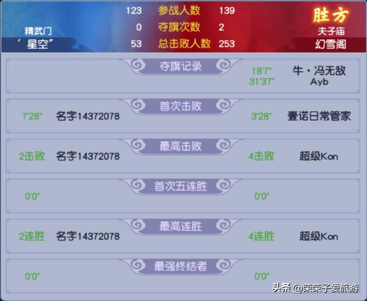 梦幻西游第116联全服总决赛,梦幻西游16强名单和对阵图