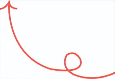 到底怎么分辨真假酒,如何通过品尝鉴别真假酒