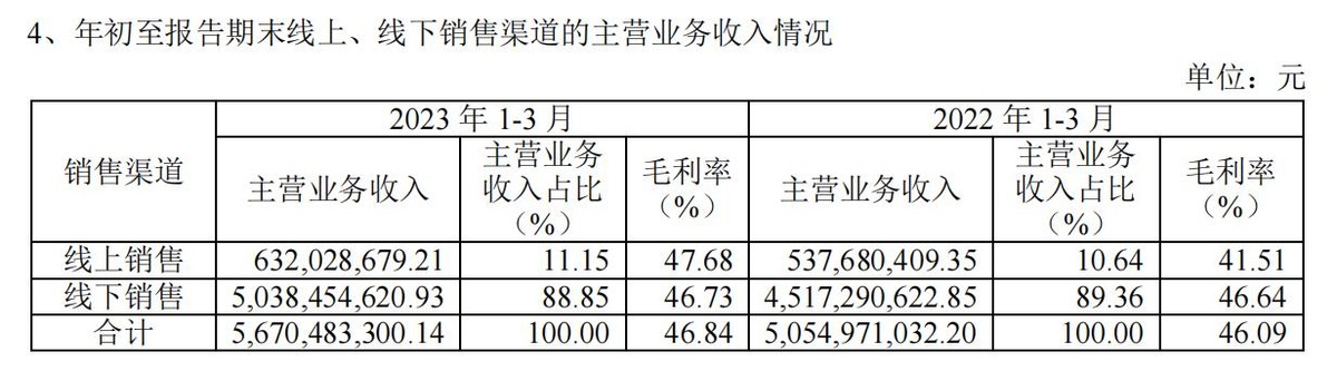 海澜之家的盈利能力,海澜之家企业发展的建议