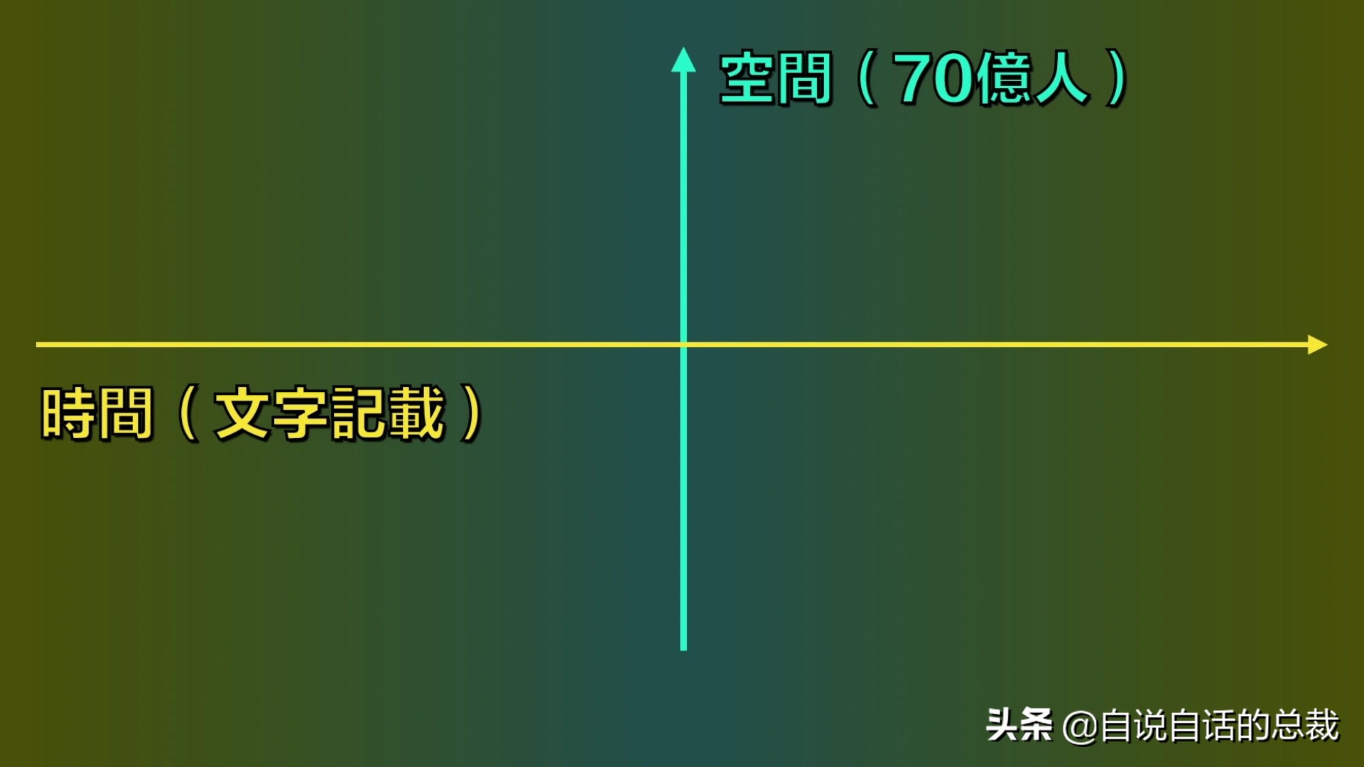 元宇宙给我们带来的影响,元宇宙对普通生活的影响