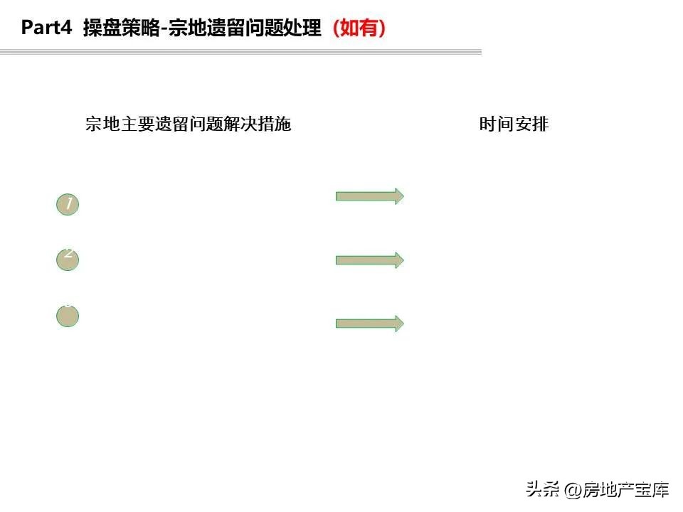 项目回购可行性研究报告模板,投资可行性研究报告标书