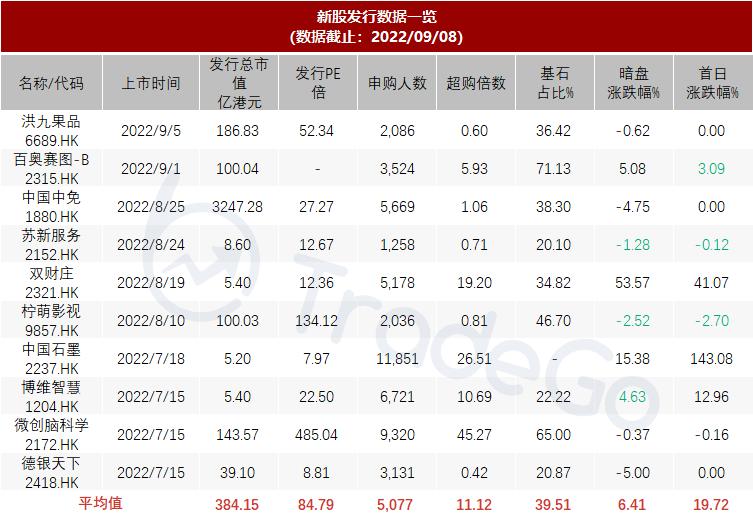 中国最大镍钴矿企业,国内最大的镍铁供应商