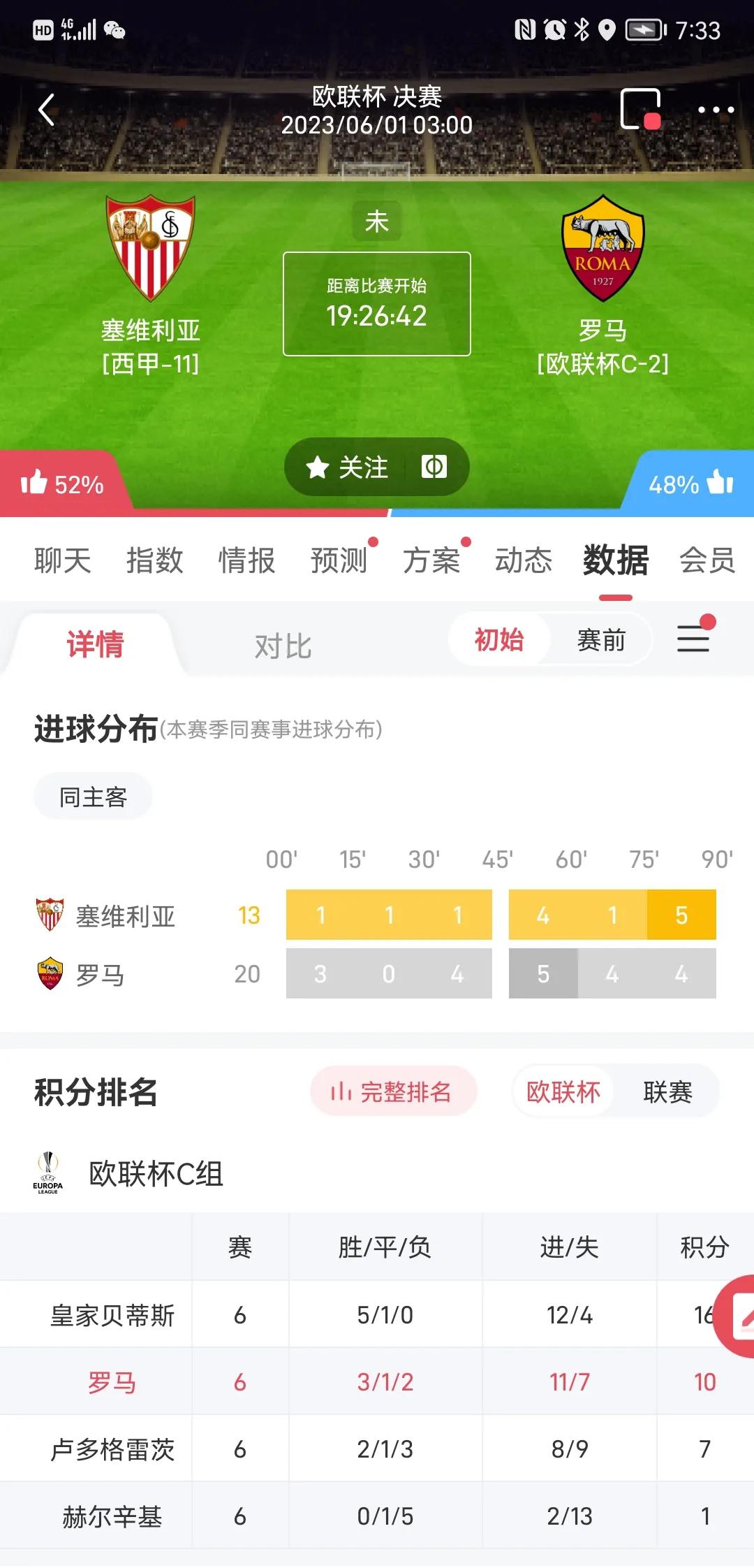 小金子踢英超,金子侃球