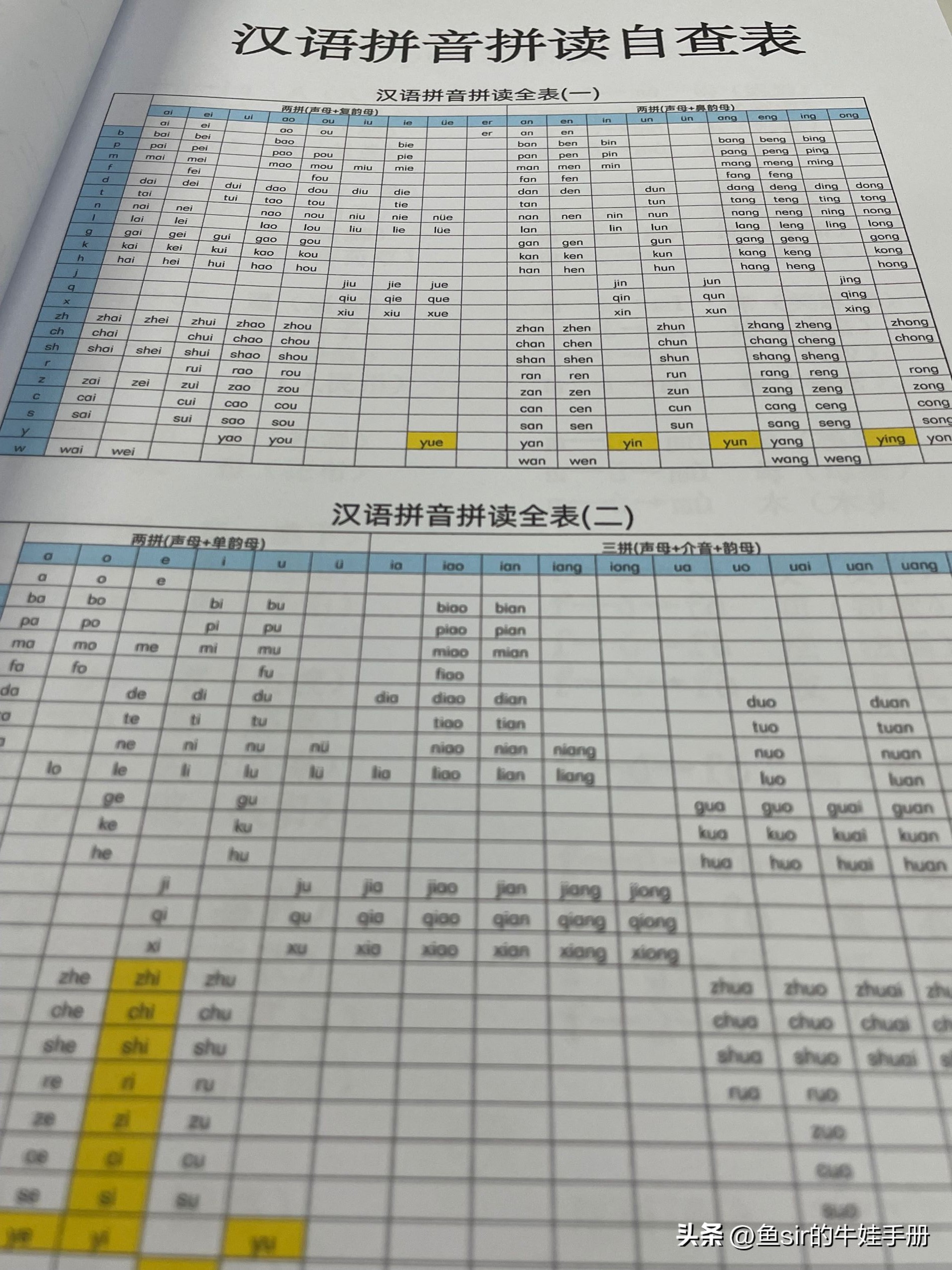 学前准备最重要的是什么,学前必做的十件事