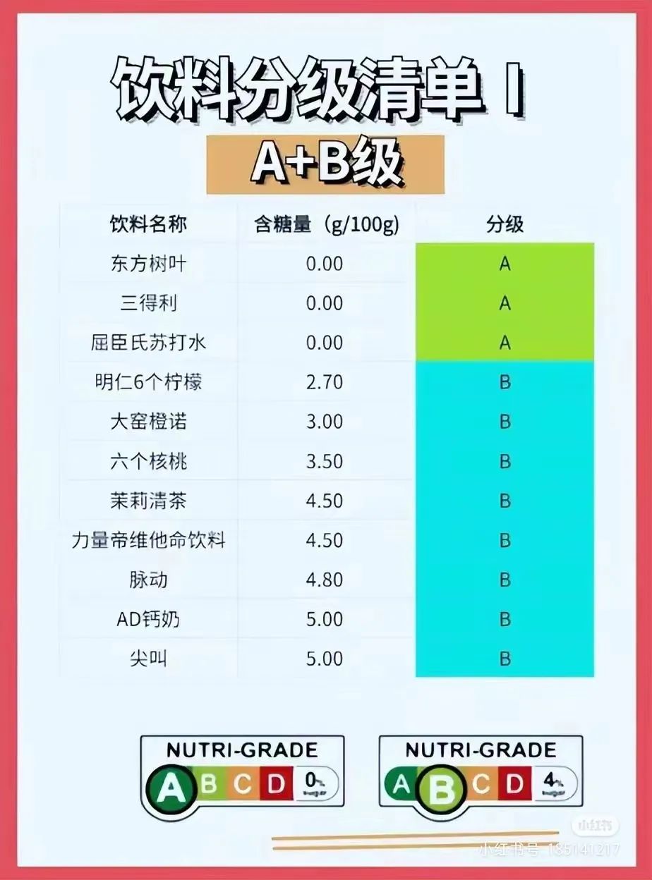 新加坡饮料分级三得利,新加坡饮料等级划分图解纯牛奶