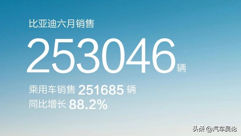 新能源汽车销冠,新能源车销冠