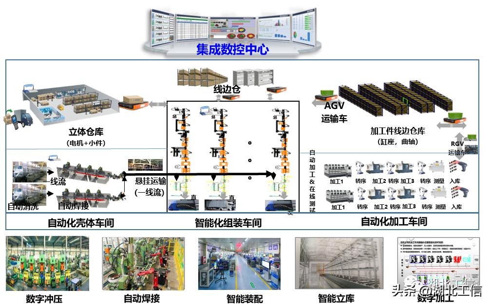 国家制造业冠军名单,国家制造业单项冠军的上市公司