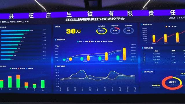 推动县域经济高质量发展思路发言,推进转型升级实现高质量发展