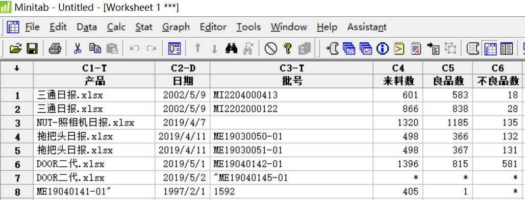 minitab用图表分析数据,minitab怎么随机生成范围内数据
