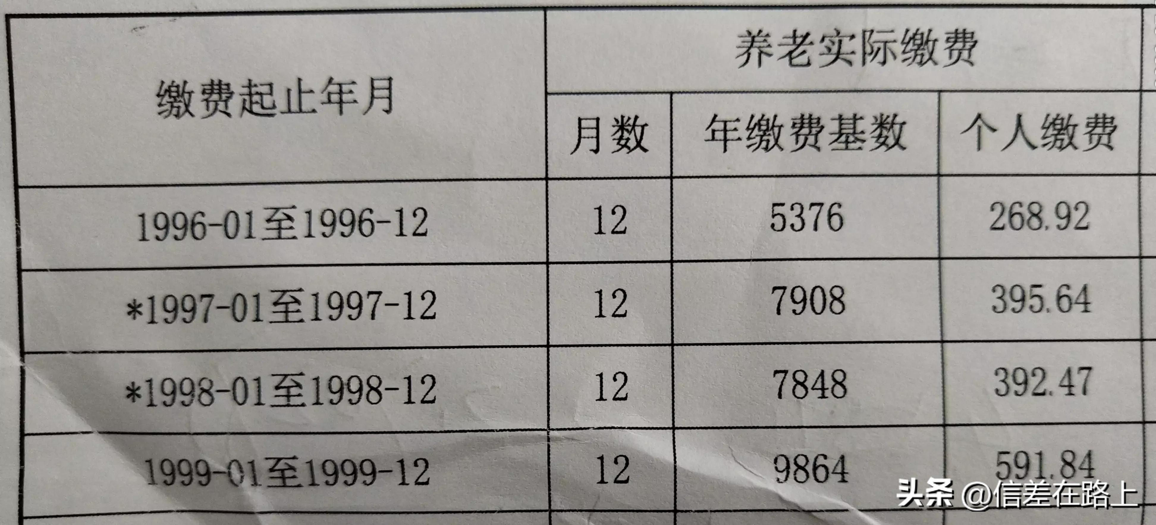 变更缴费指数的养老金怎么计算,养老金计算器实际缴费年限怎么填