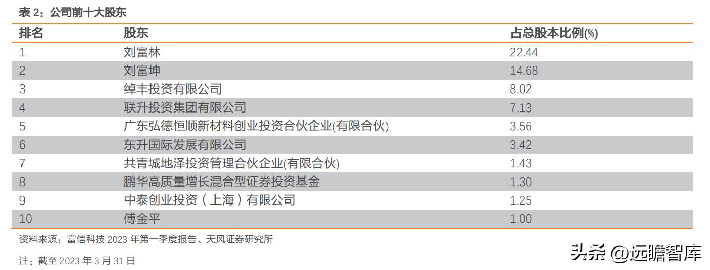 国产etc芯片,国产小巨人