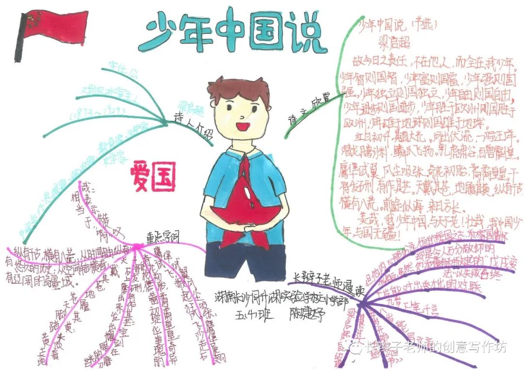 7年级上册古诗思维导图带画,古诗文鉴赏答题模板思维导图