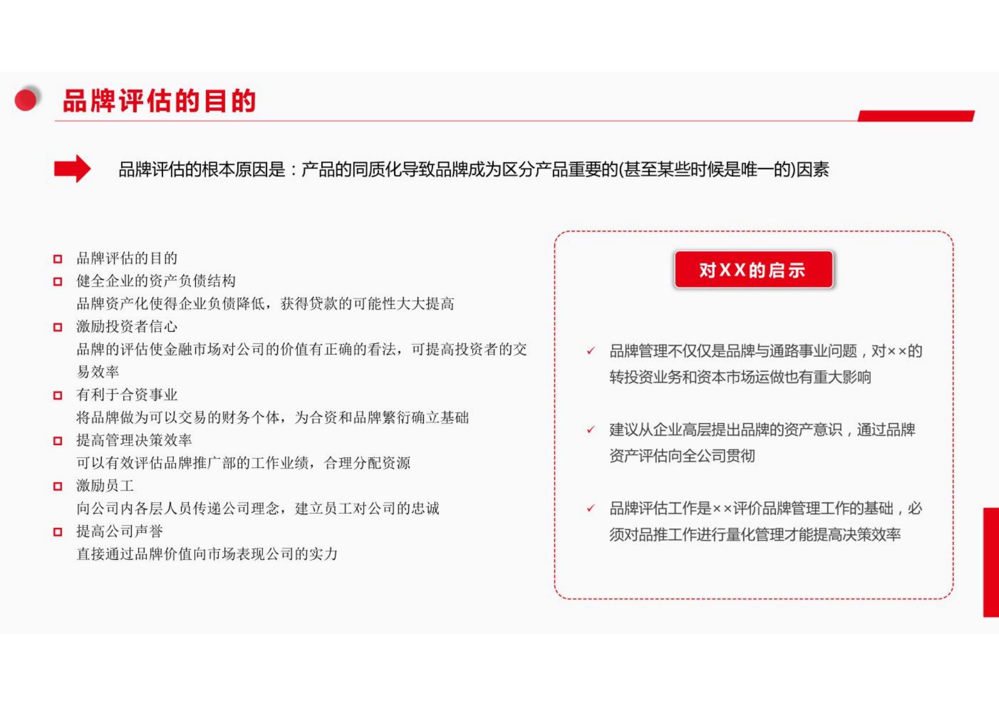 品牌管理培训,企业品牌管理提升培训有哪些