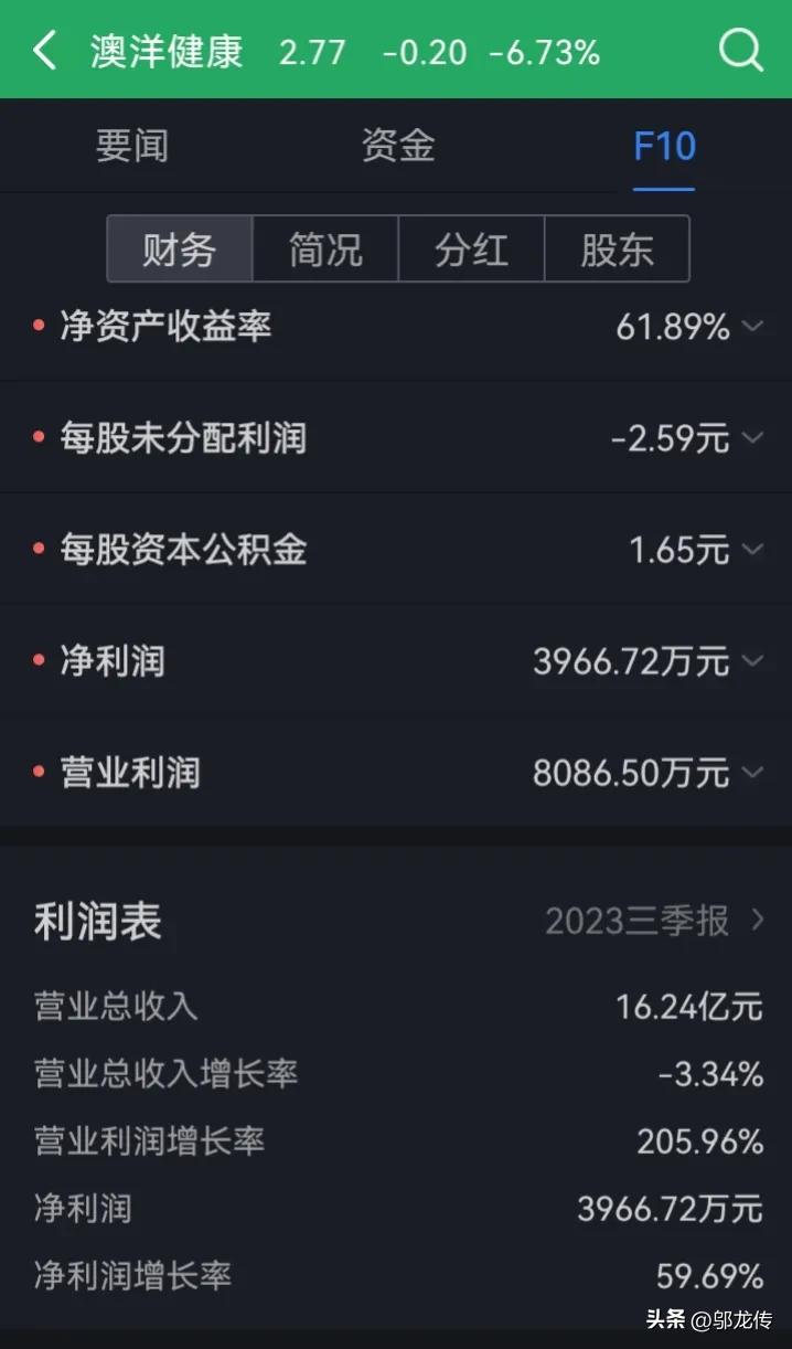 澳洋健康的股票还值得继续买吗,002172澳洋健康最新消息