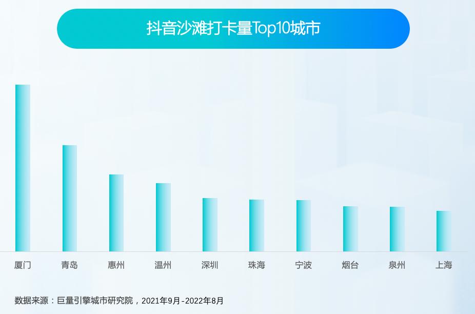 海边旅游景点排行榜前十名沙滩,十大值得一去的海边沙滩