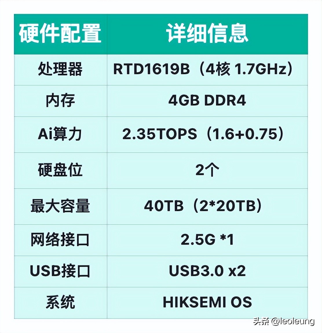 海康智存mage20pro怎么样,海康威视mage20nas测评