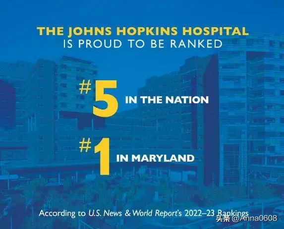 美国最有名的癌症医院,世界最著名的心脏外科医院