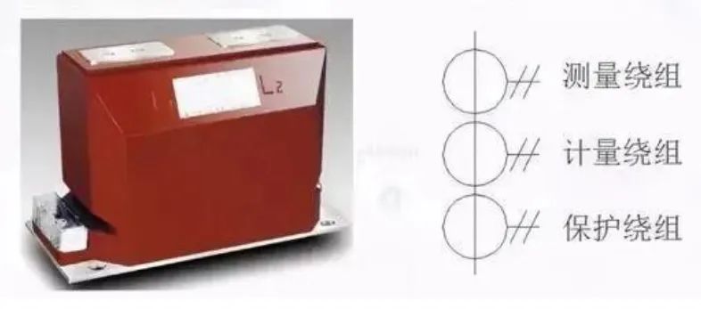 电气配电符号图标大全,配电柜各种电气符号大全