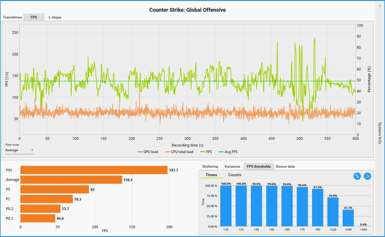 惠普战x性能释放,惠普笔记本性能突然提升