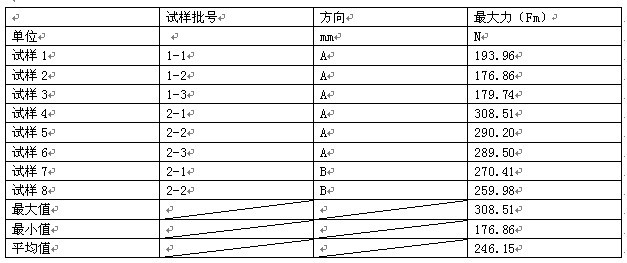 塑料万能拉伸试验机,万能拉伸试验机怎么测热封强度