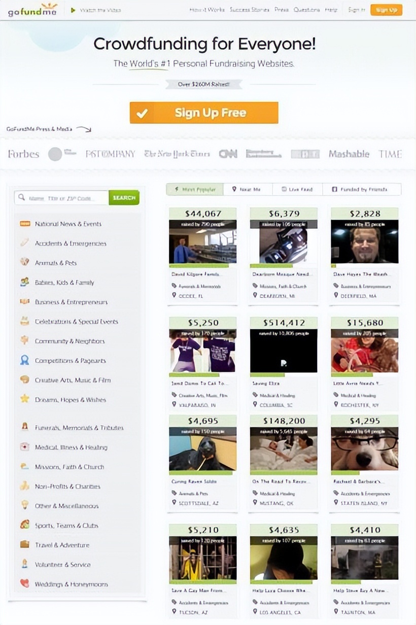 近年来众筹商业模式快速兴起,众筹金融创新案例