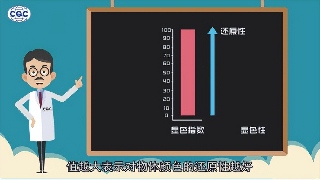 什么牌子的折叠式护眼灯最好,哪个品牌的护眼灯真正做到了护眼