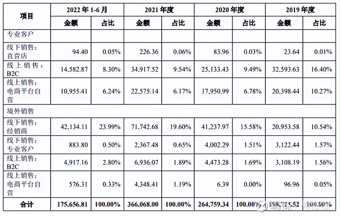 2022.1.28新股申购建议,新股今日申购分析量子熊猫