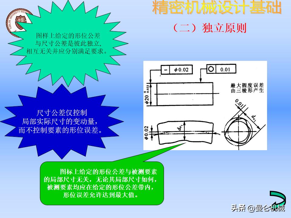 机械零件怎么设计才美观,精密设备怎么设计