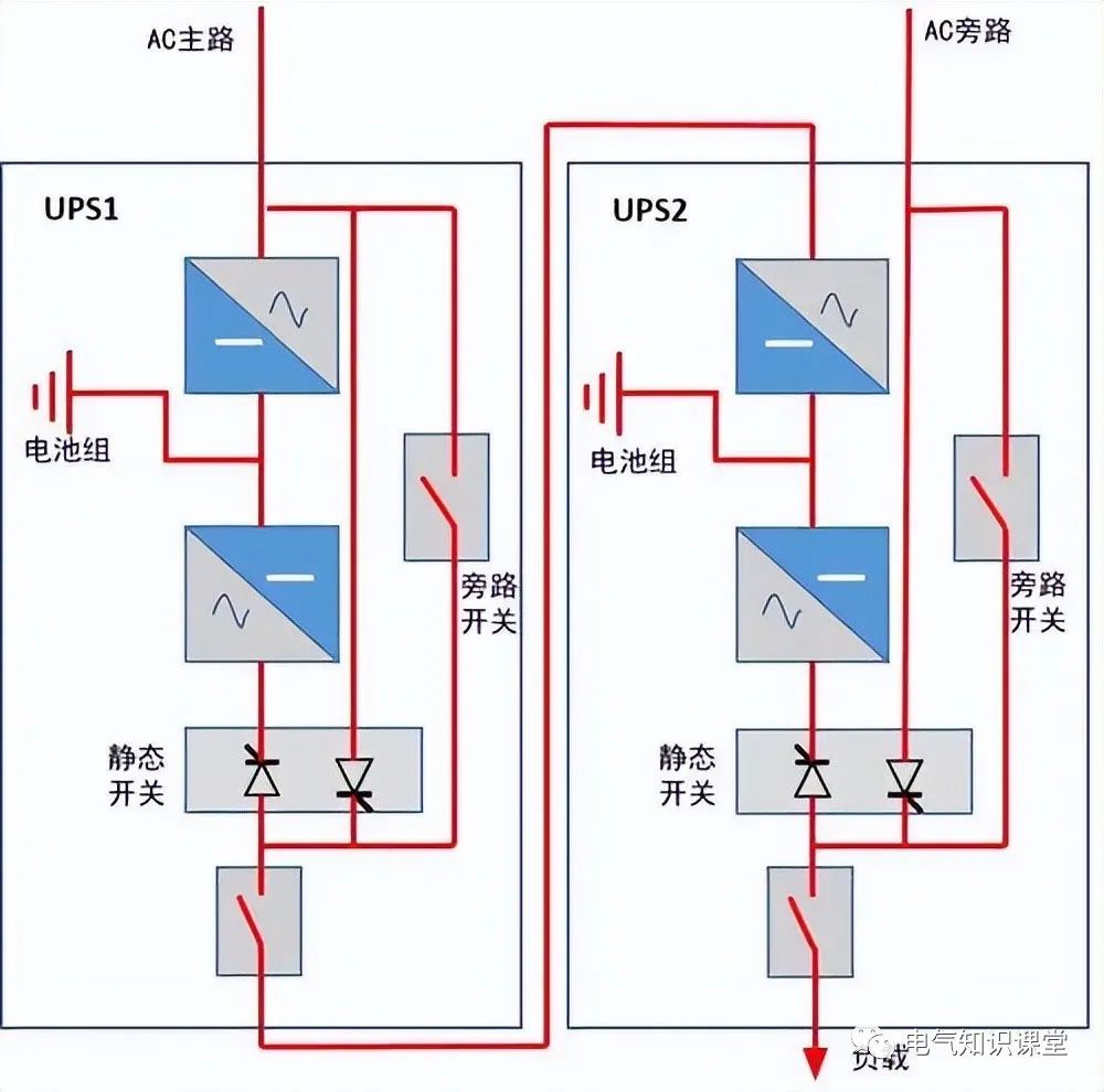 两个ups电源并机怎么接,ups并机方案怎么做