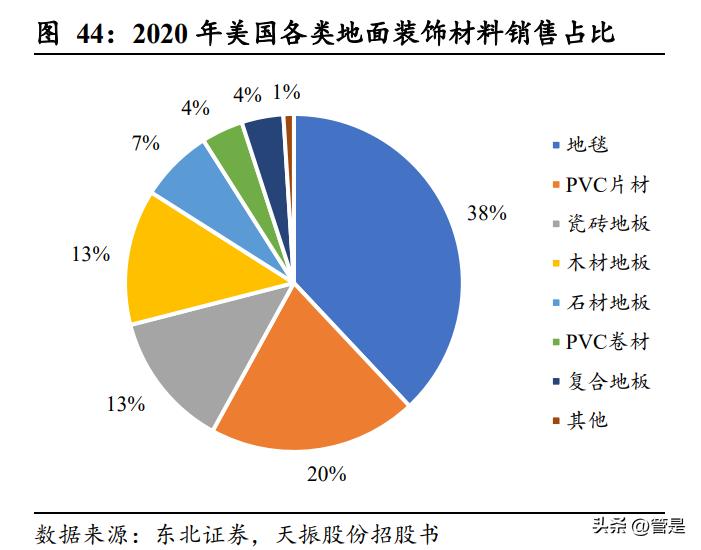 鎭掓灄鑲′唤璺ㄥ鐢靛晢涓氬姟 (鎭掓灄鑲′唤鐢靛晢)