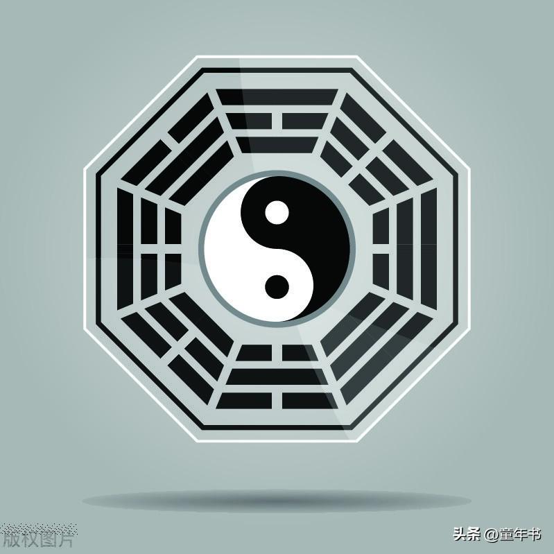 历史上的天干地支有哪些,在古代是如何用天干地支纪年的