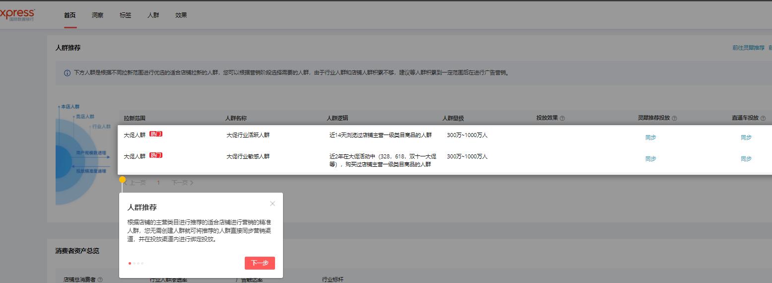 速卖通直通车关键词出价多少,速卖通直通车的推广方案类型