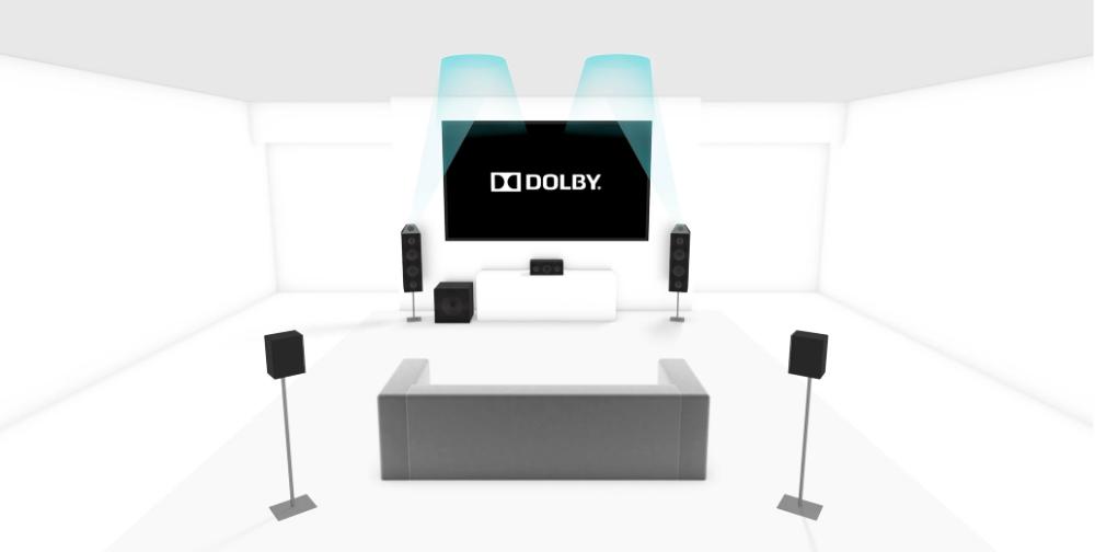 电视用回音壁好还是音箱好,入门级家庭电视回音壁音响推荐