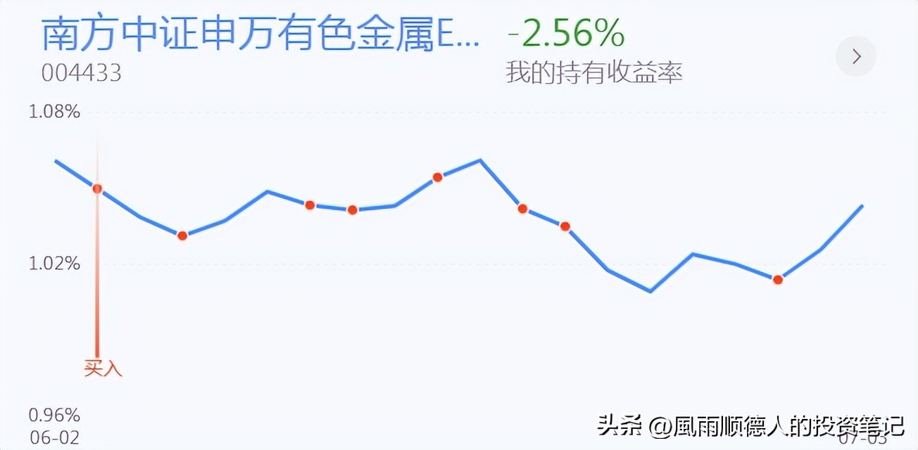 恒生指数期货操作技巧与经验,恒生科技etf短线操作看什么指标