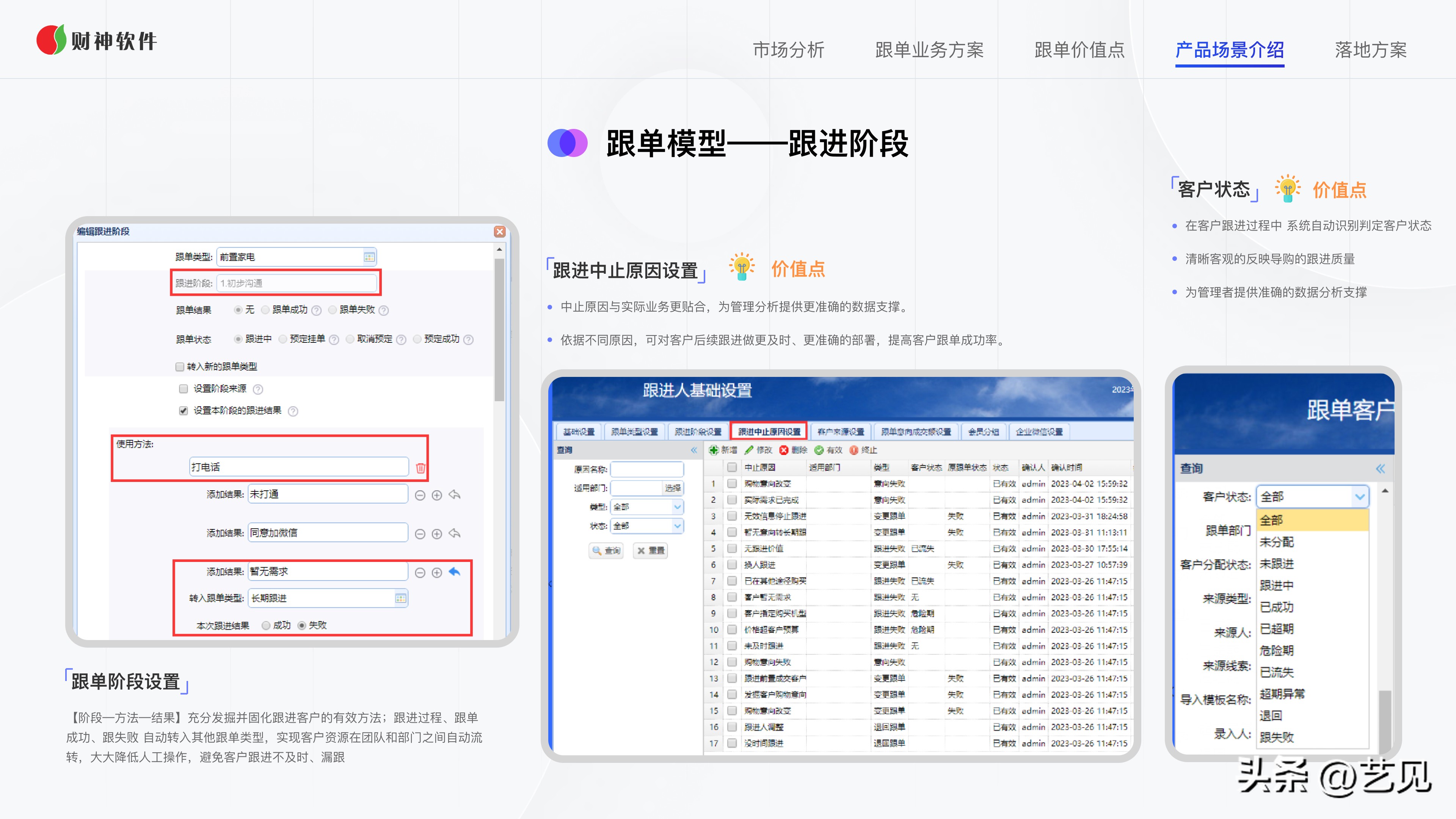 一个新产品如何做到全民营销,如何创建成功的营销团队