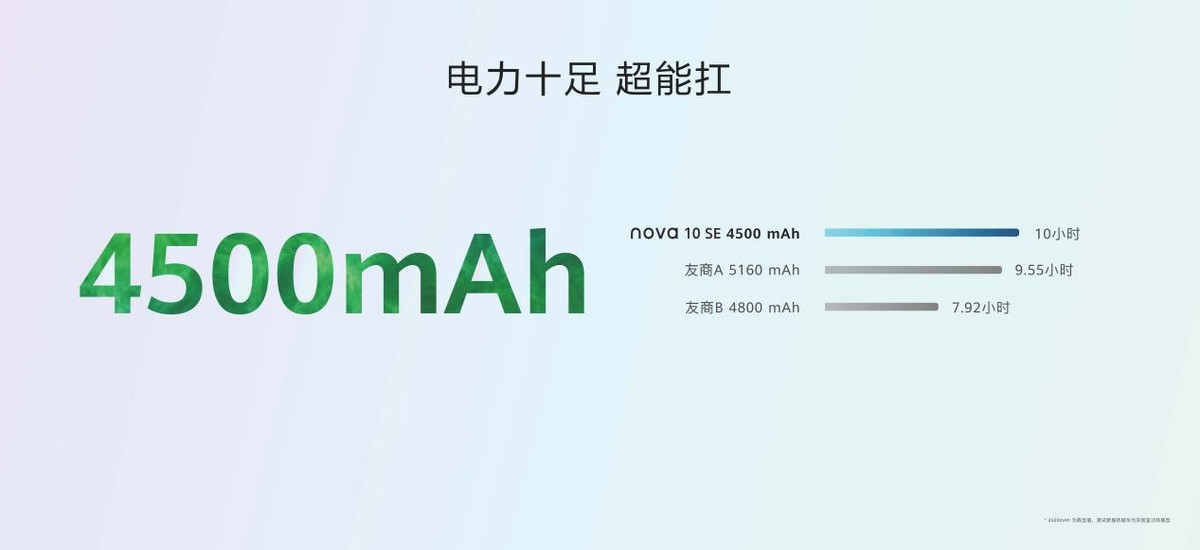 华为直屏手机nova10se正式发布,华为新品发布会华为nova10se