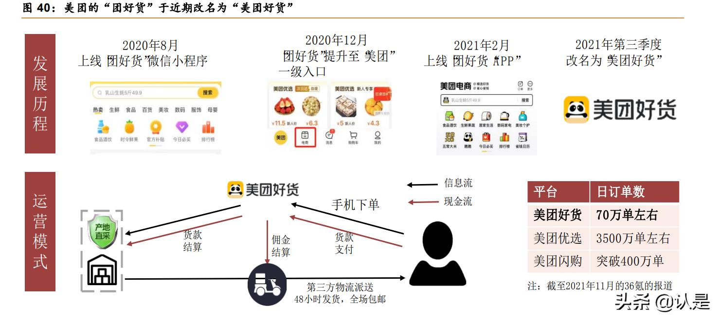 美团o2o解析,美团o2o模式的分析
