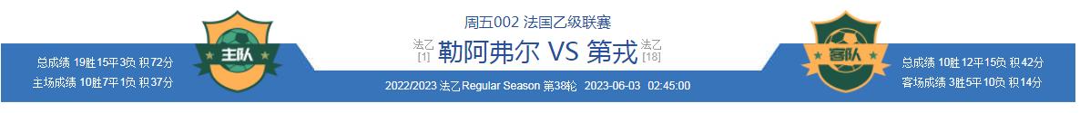 今日竞彩6场推荐,今日竞彩6场比分推荐