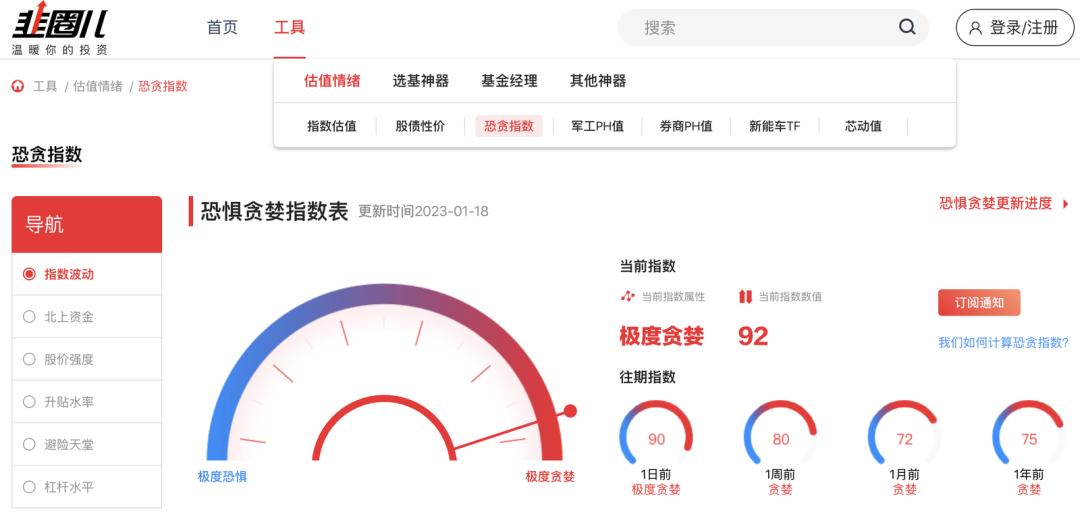 2023报复性赚钱，我费尽心血整理了39个良心搞钱工具，早用早赚到