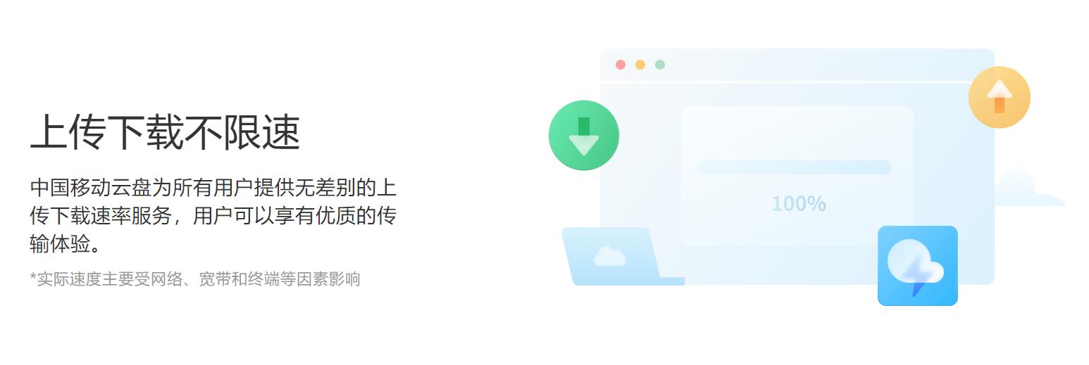中国移动云盘推出30g免流收费吗,移动云盘免费流量是哪些应用