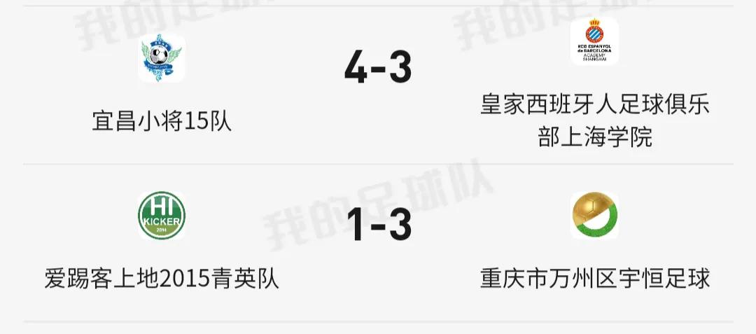 勇夺足球比赛冠军,足球小将冠军挑战赛2013冠军