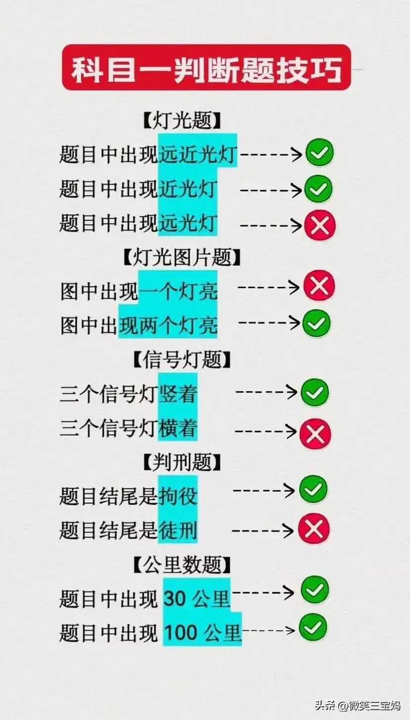 驾考科目一全套口诀技巧,科目一驾考技巧100题口诀